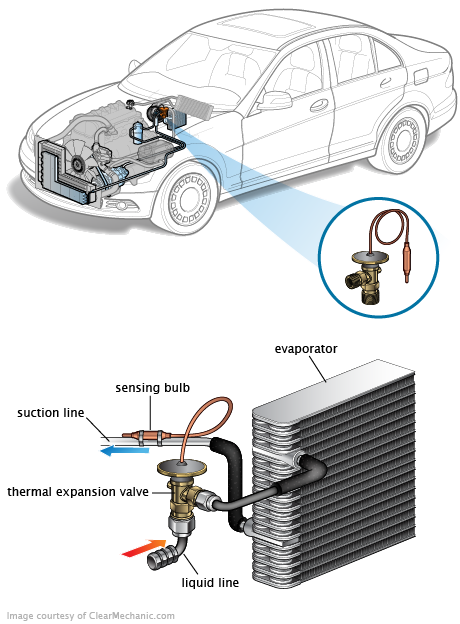 See B1797 repair manual